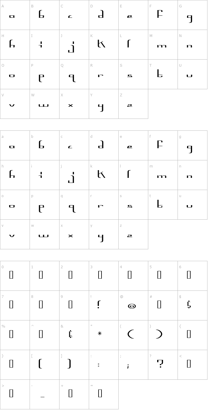 Character Map Bionic Font