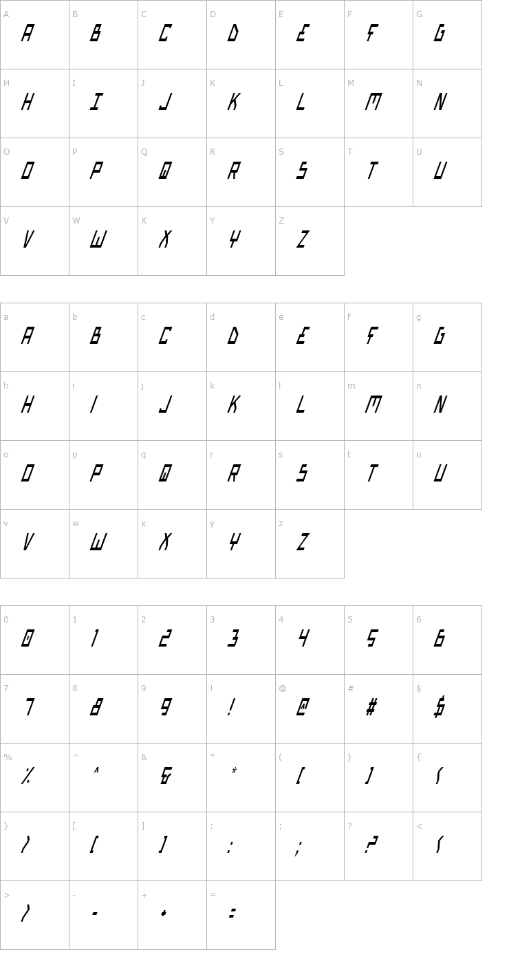 Character Map Bionic Type Condensed Italic Font