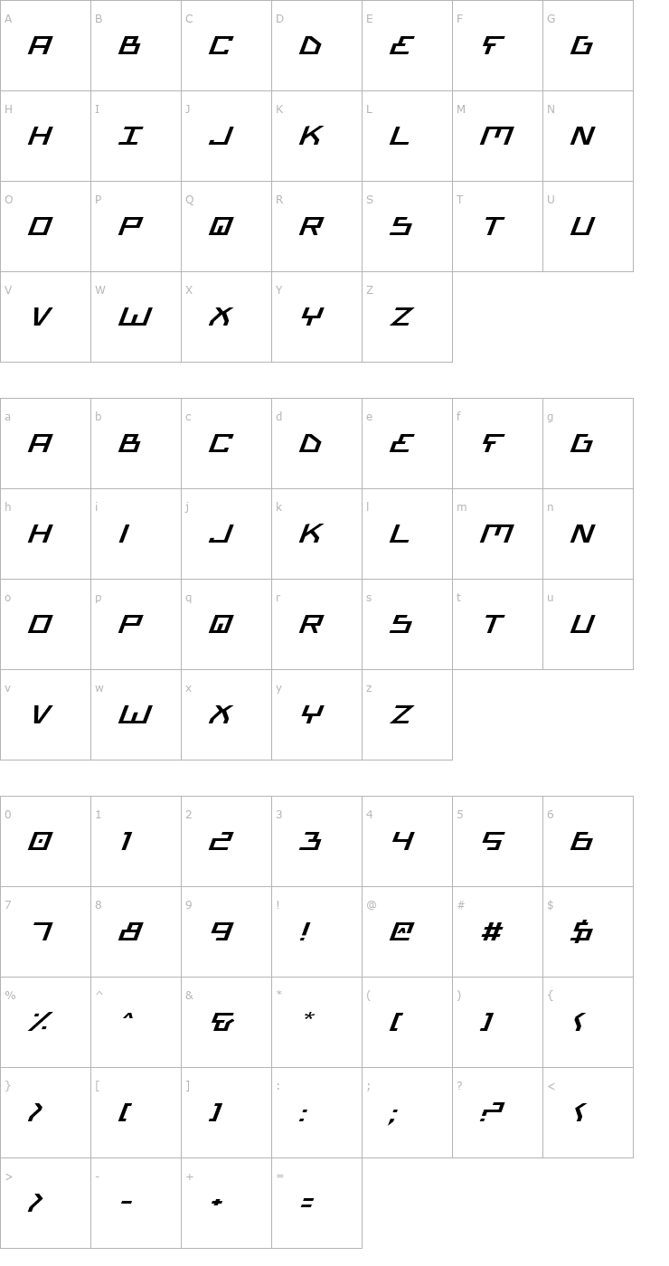 Character Map Bionic Type Expanded Italic Font
