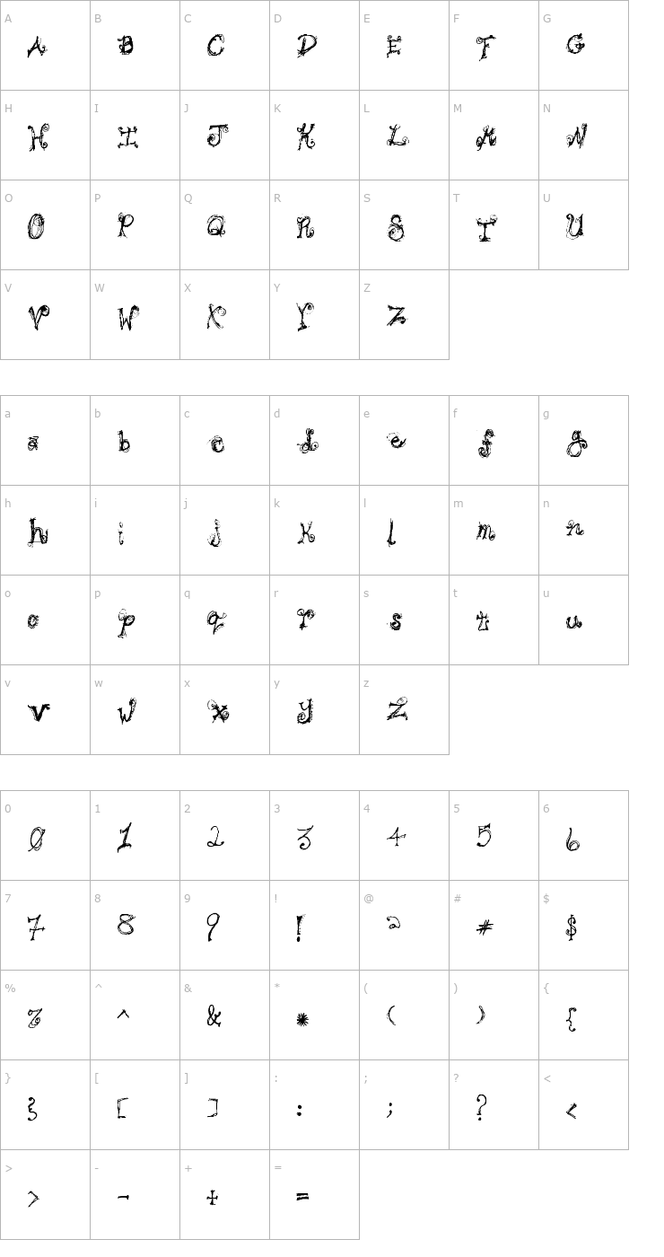 Character Map Bipolar Braden Font