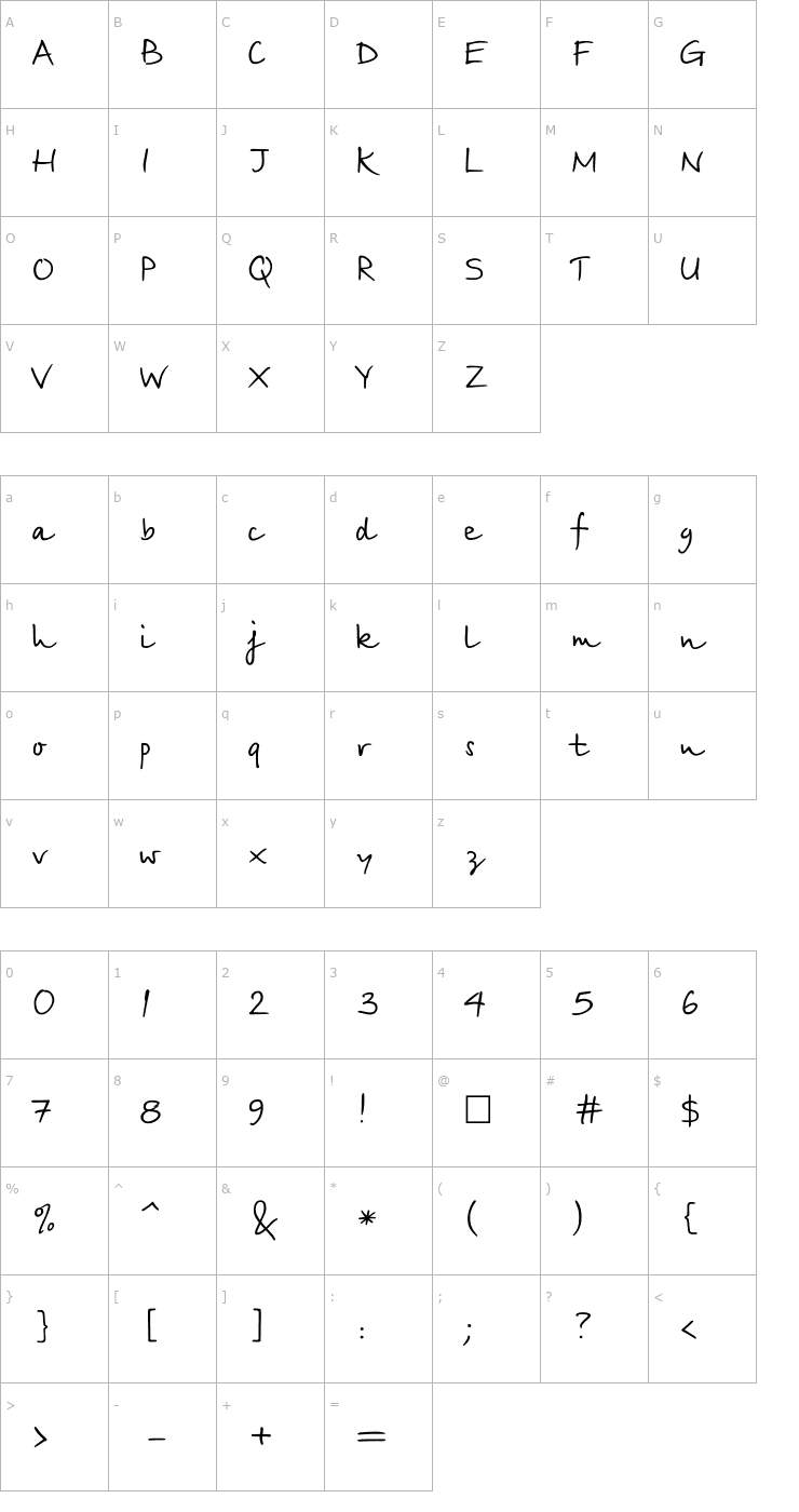 Character Map BirchCTT Font