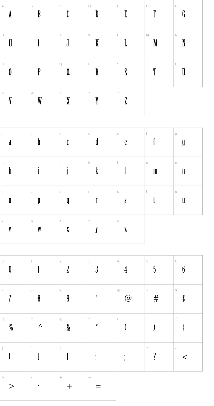 Character Map BirchStd Font