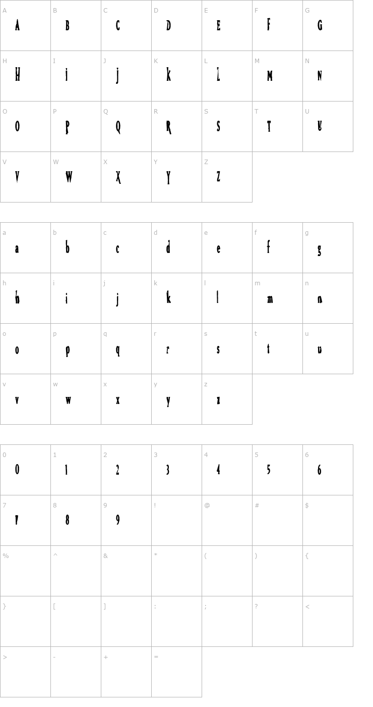 Character Map Bird Font