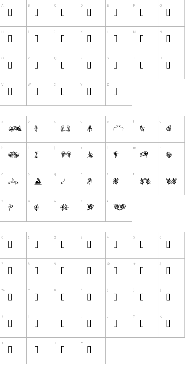 Character Map Bird Stencil Design Font