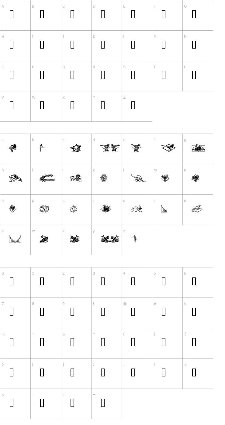 Character Map Bird Stencil Design II Font