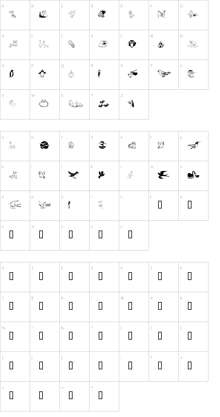 Character Map BirdArt Font