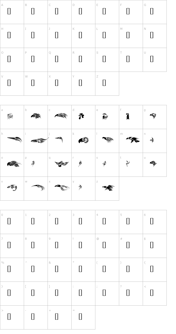 Character Map Birdies Font
