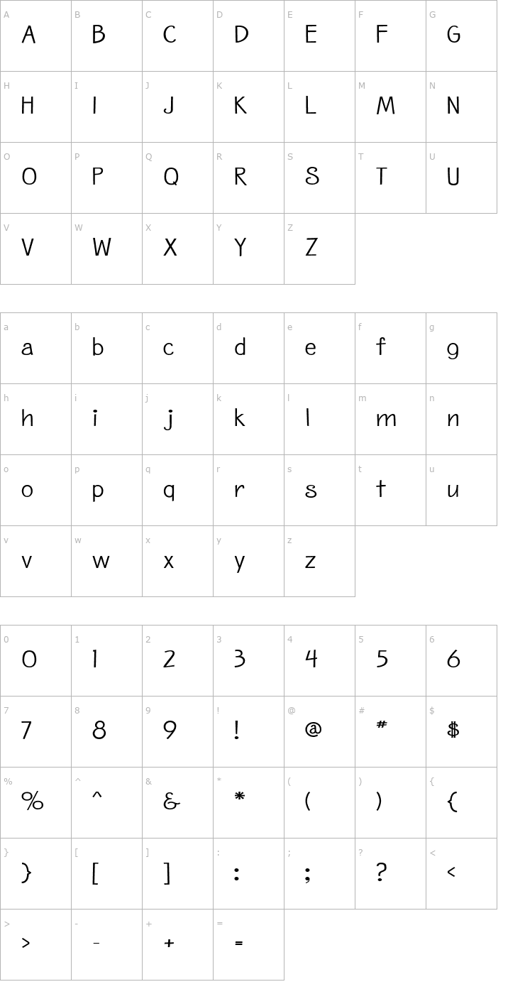 Character Map Birdlegs Md SG Font