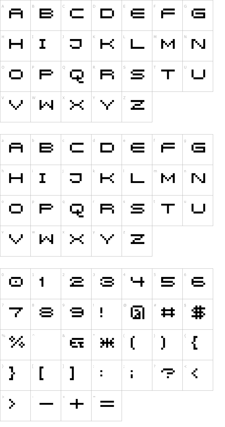 Character Map Birdy Font