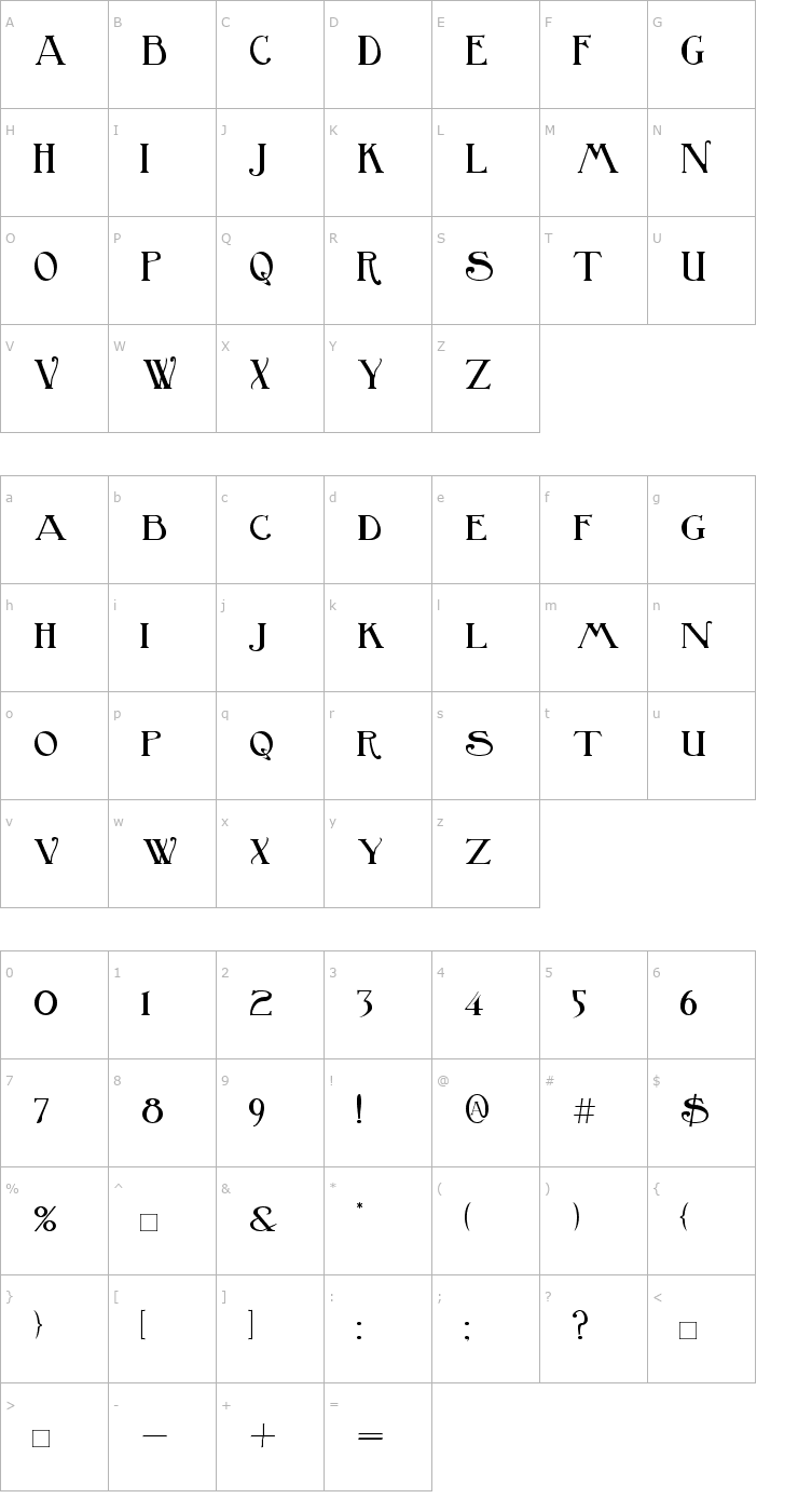 Character Map BirminghamBold Font