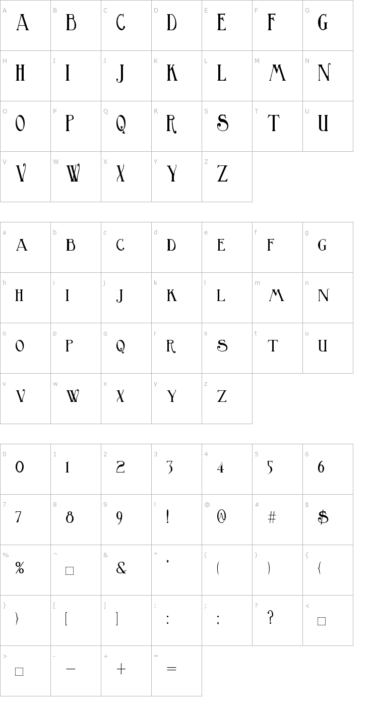 Character Map BirminghamTitling Font