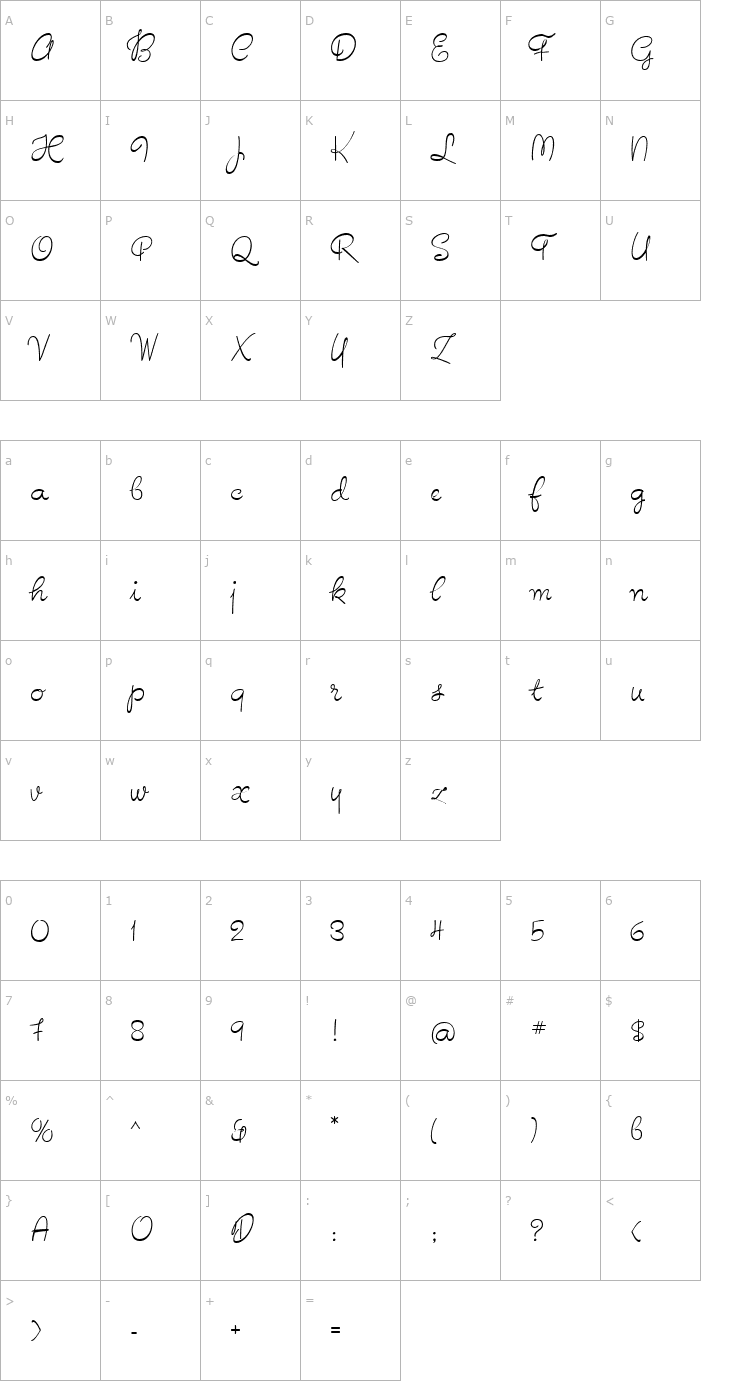 Character Map Birthday Font