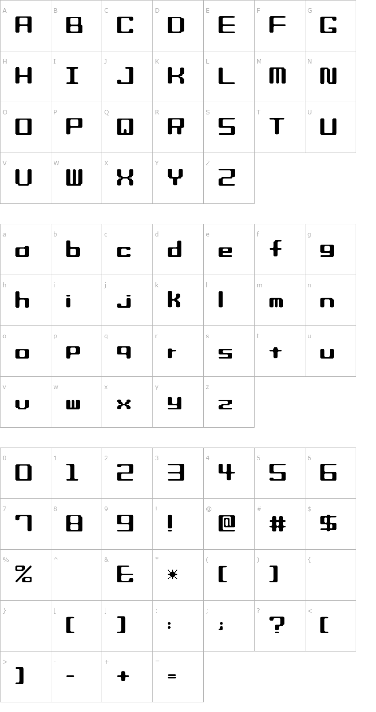 Character Map Biscuits (sRB) Font