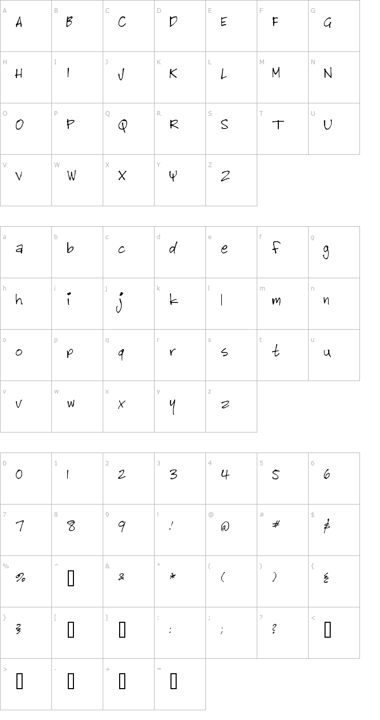 Character Map Bitch Cakes Font