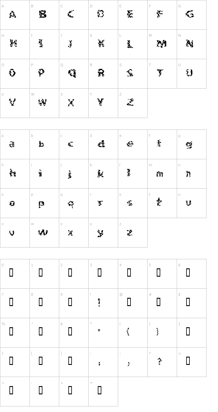Character Map Bitched Font