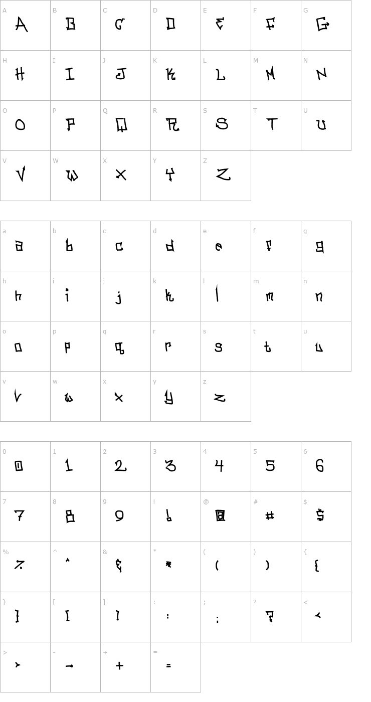 Character Map BitchSlap Normal Font