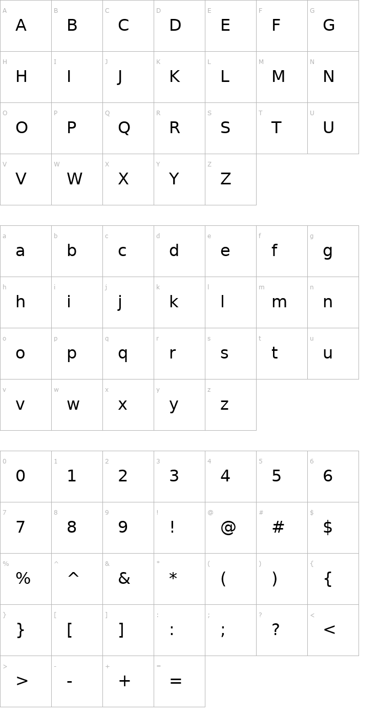 Character Map Bitstream Vera Sans Font