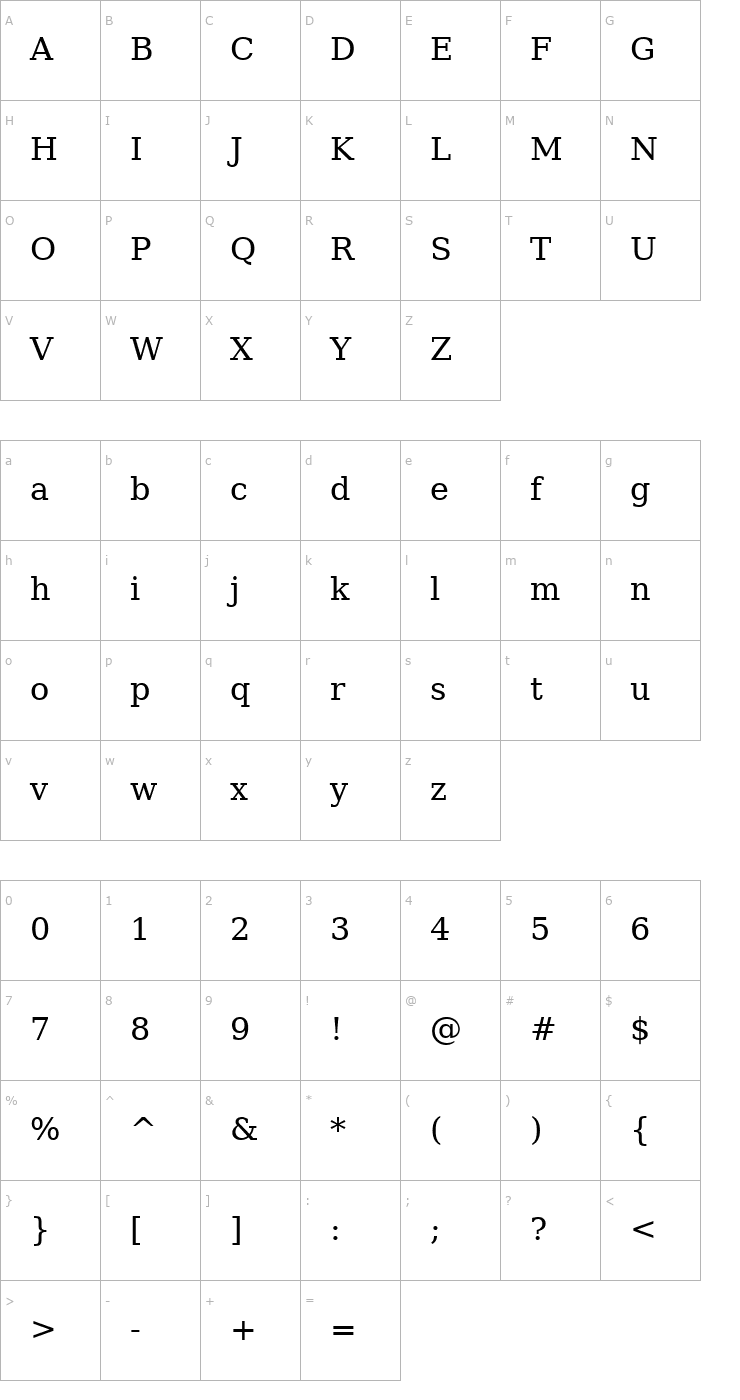 Character Map Bitstream Vera Serif Font