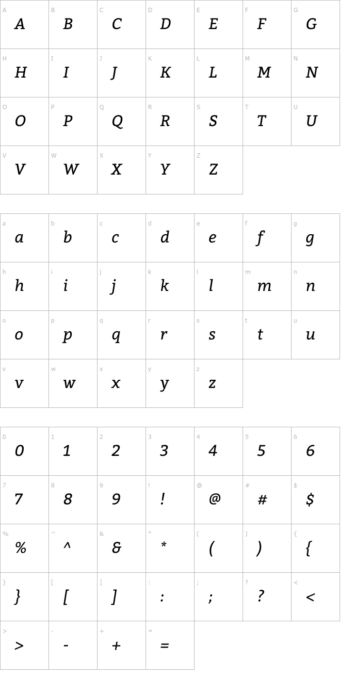 Character Map Bitter Italic Font