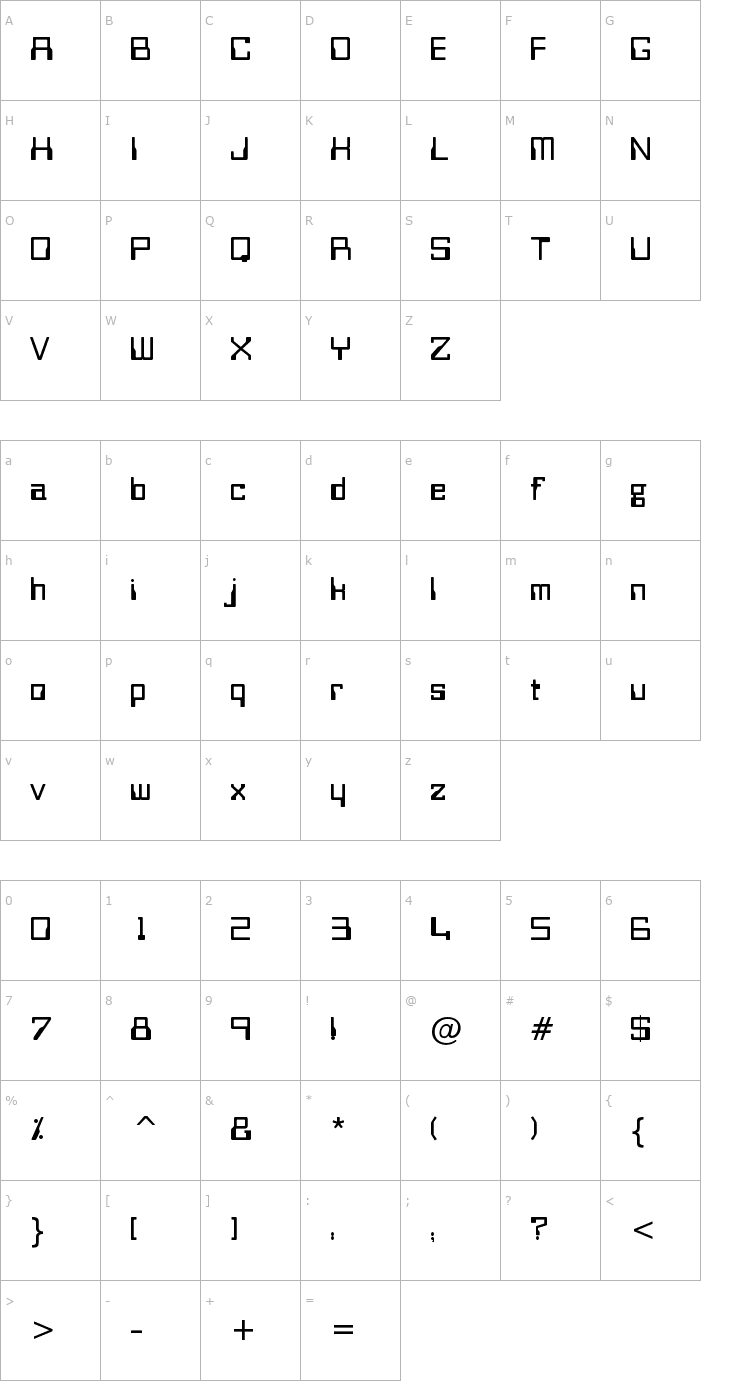 Character Map Bitwise Font