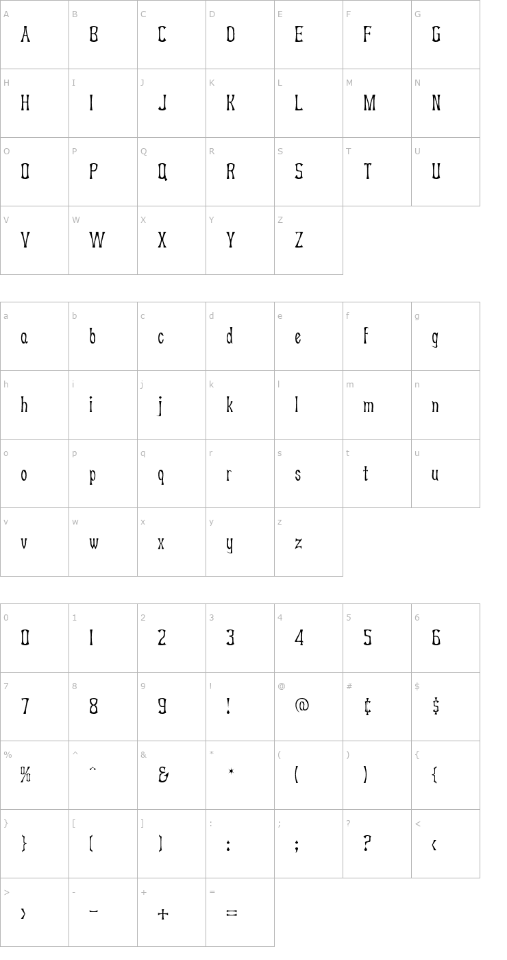 Character Map BizaroRES Font