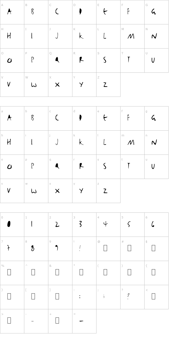 Character Map BjBj Font