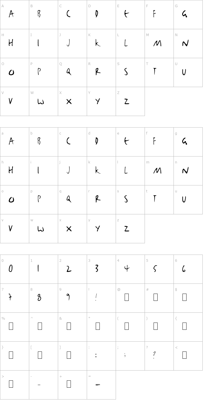 Character Map BjBj-TOO Font