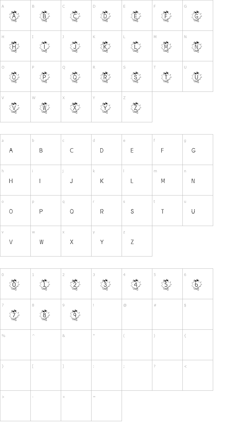 Character Map BJF Thread Font