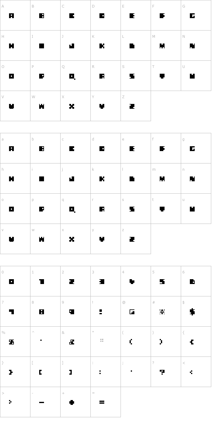 Character Map Blablabla Font