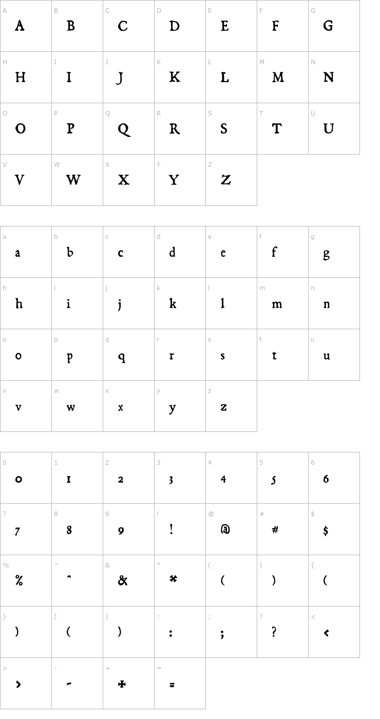 Character Map BlackBeard OTF Font