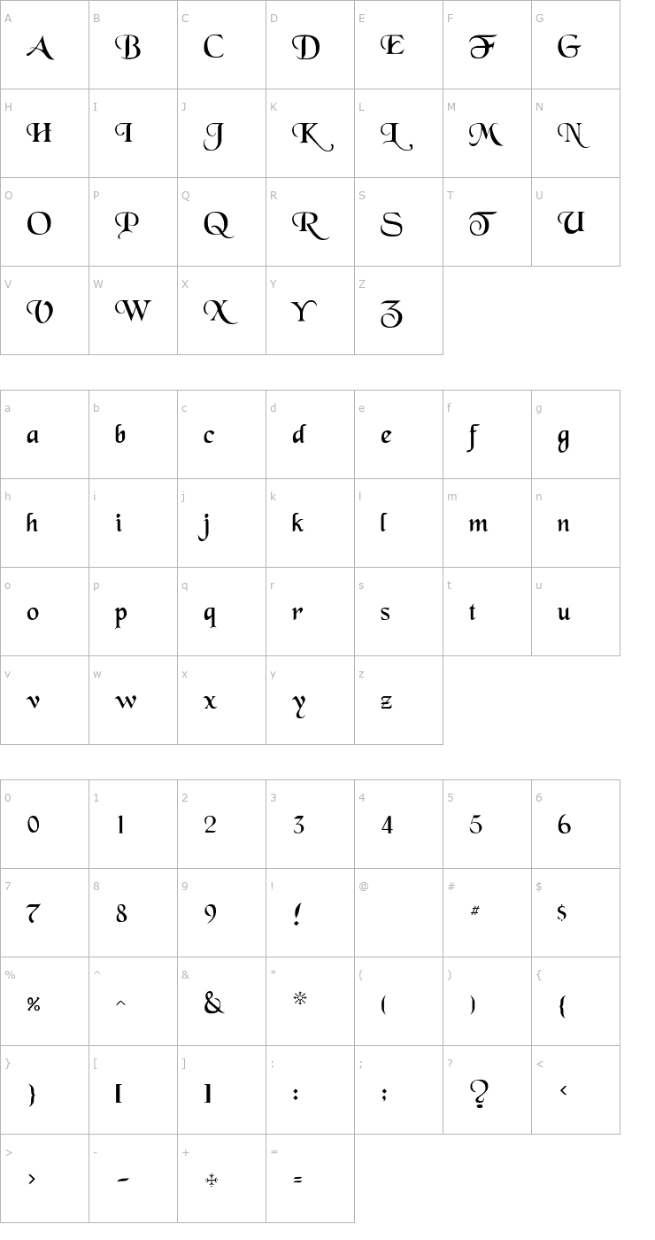 Character Map BlackChancery Font