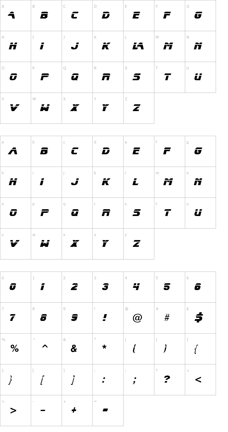 Character Map Blade Runner Font
