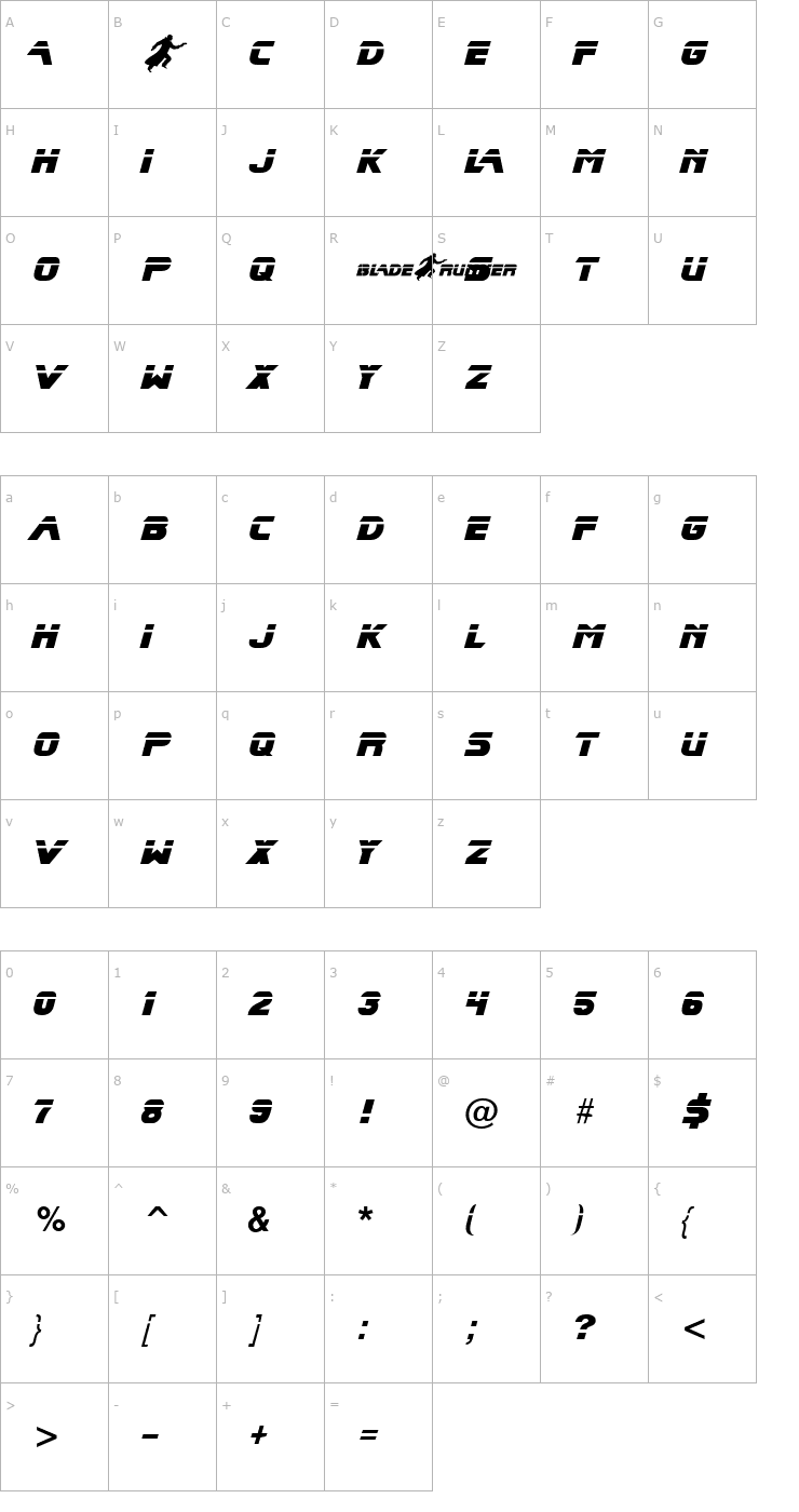 Character Map Blade Runner Movie Font Font