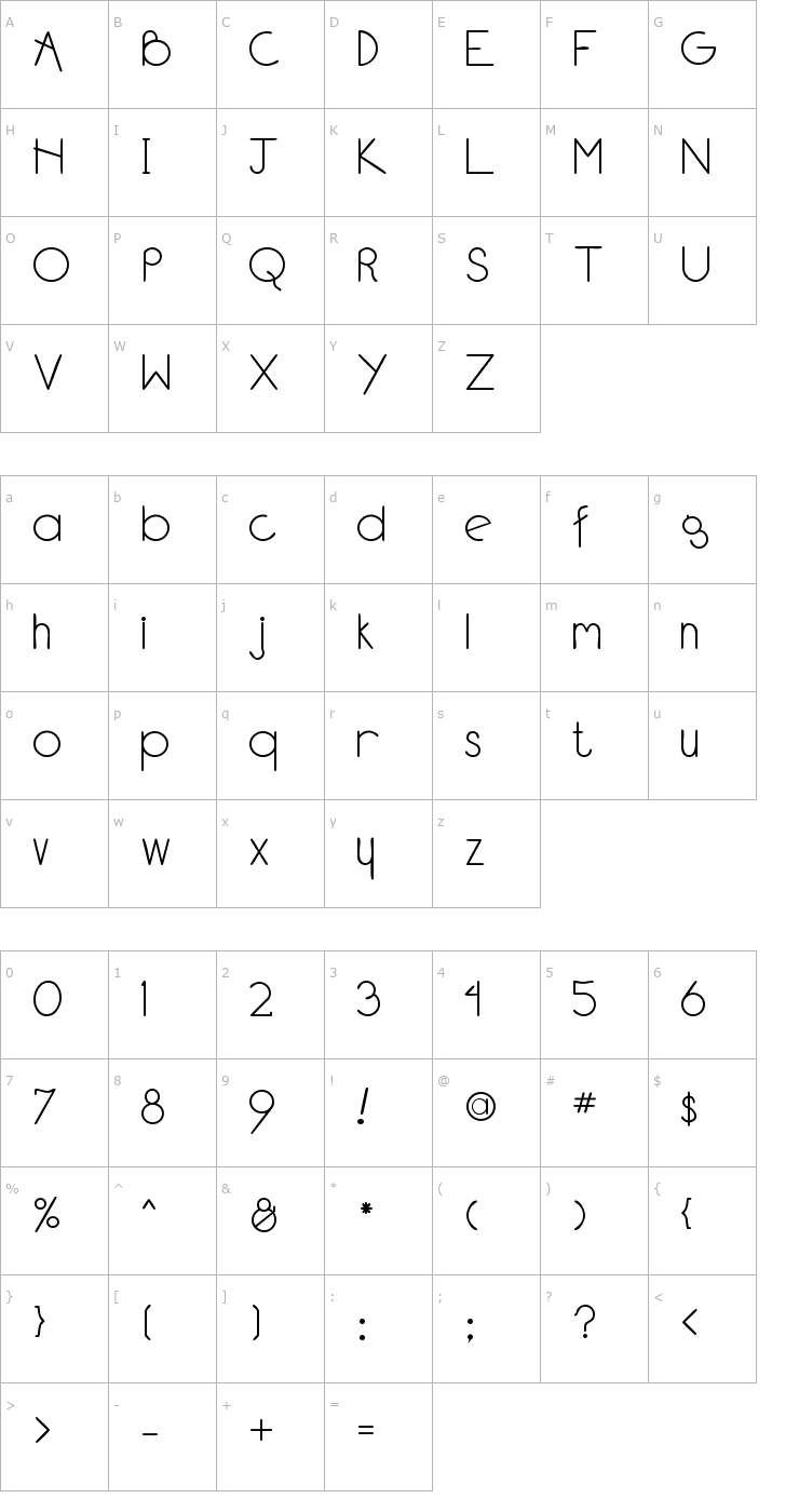 Character Map Blakeley Font