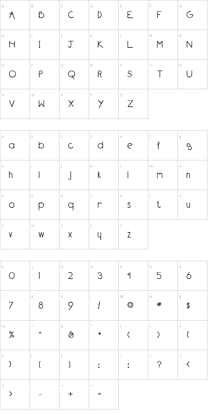 Character Map Blarney Bold Font