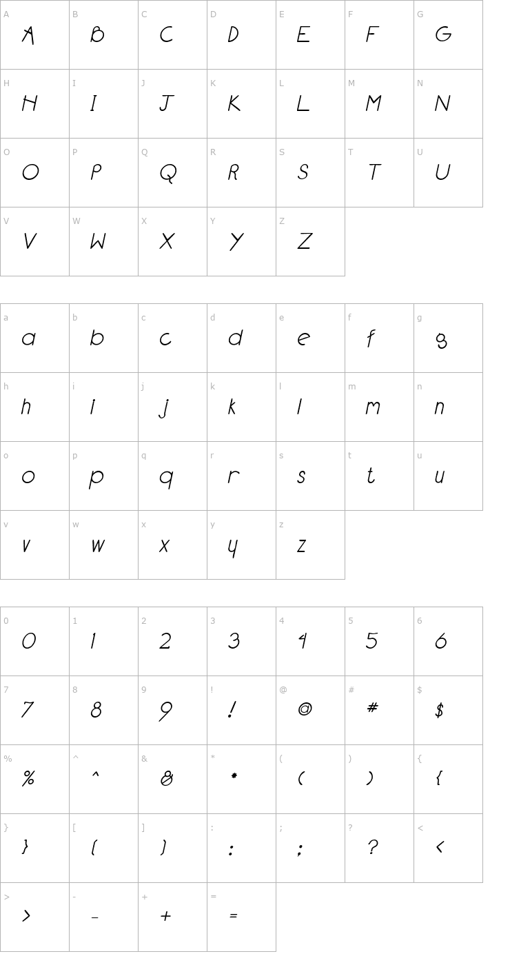 Character Map Blarney BoldItalic Font