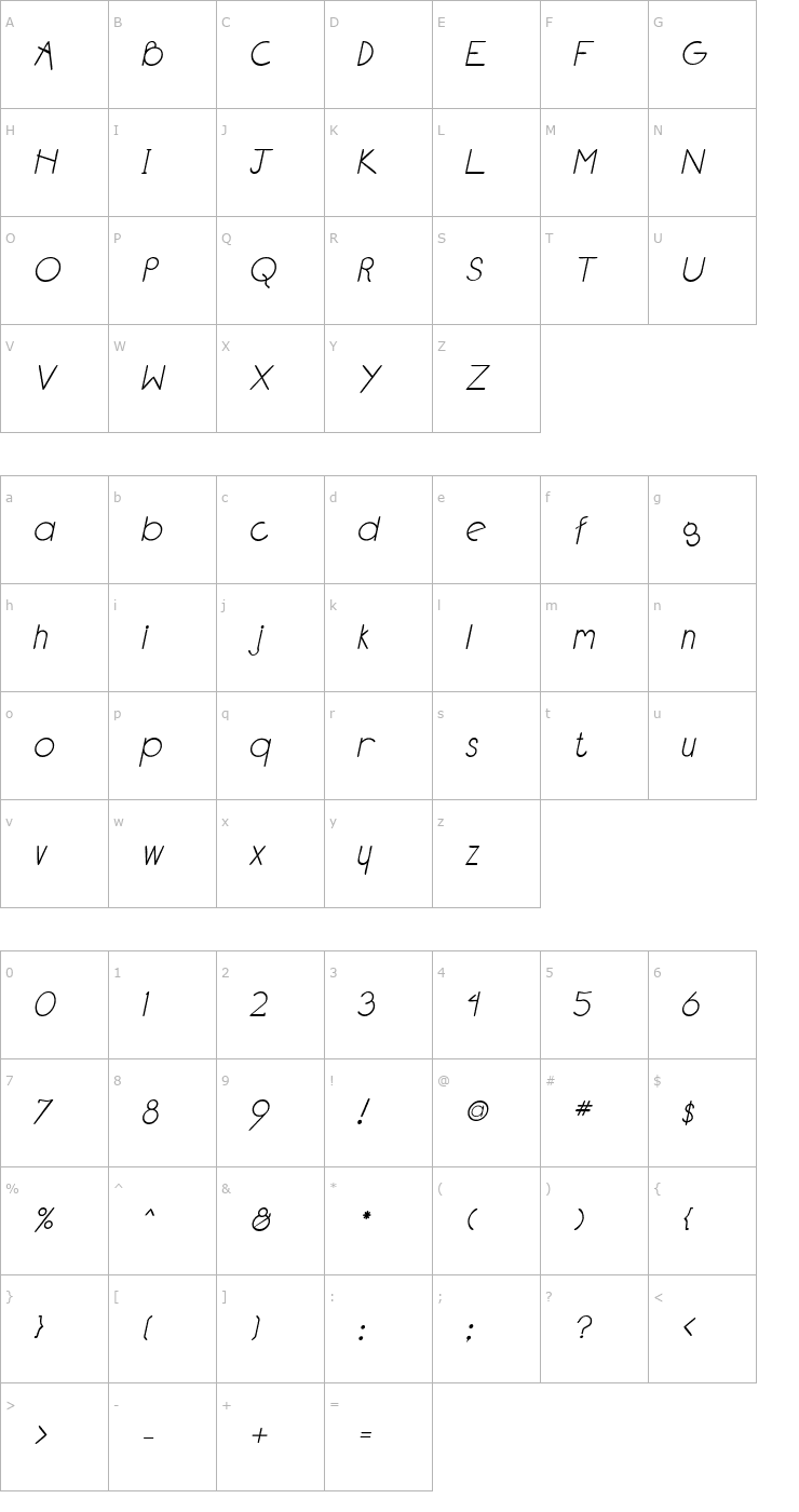 Character Map Blarney Italic Font