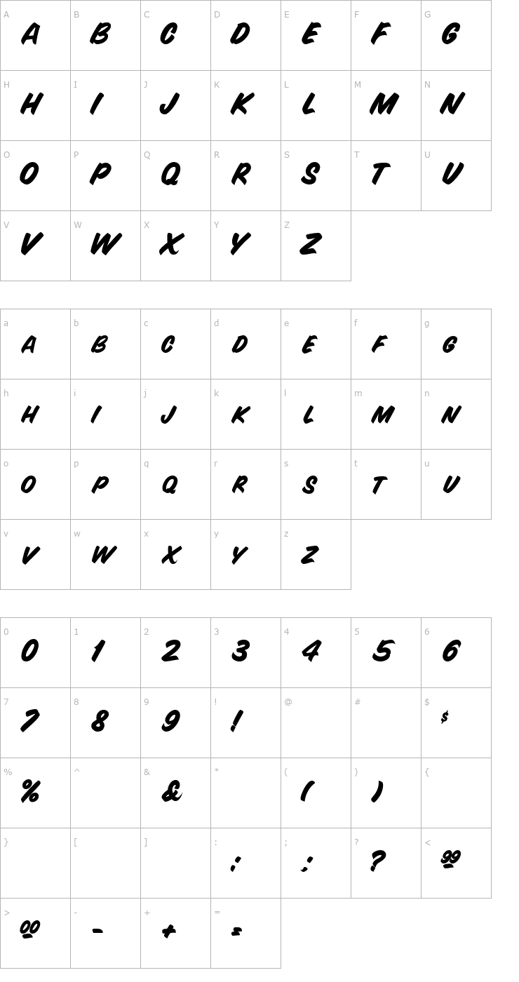 Character Map BlarneySCapsSSK Bold Font