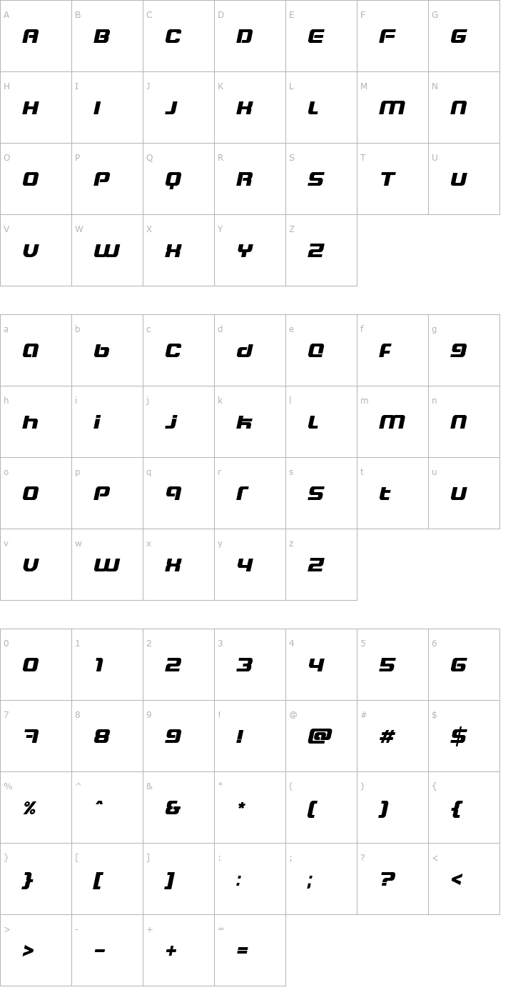 Character Map Blaster Eternal Italic Font