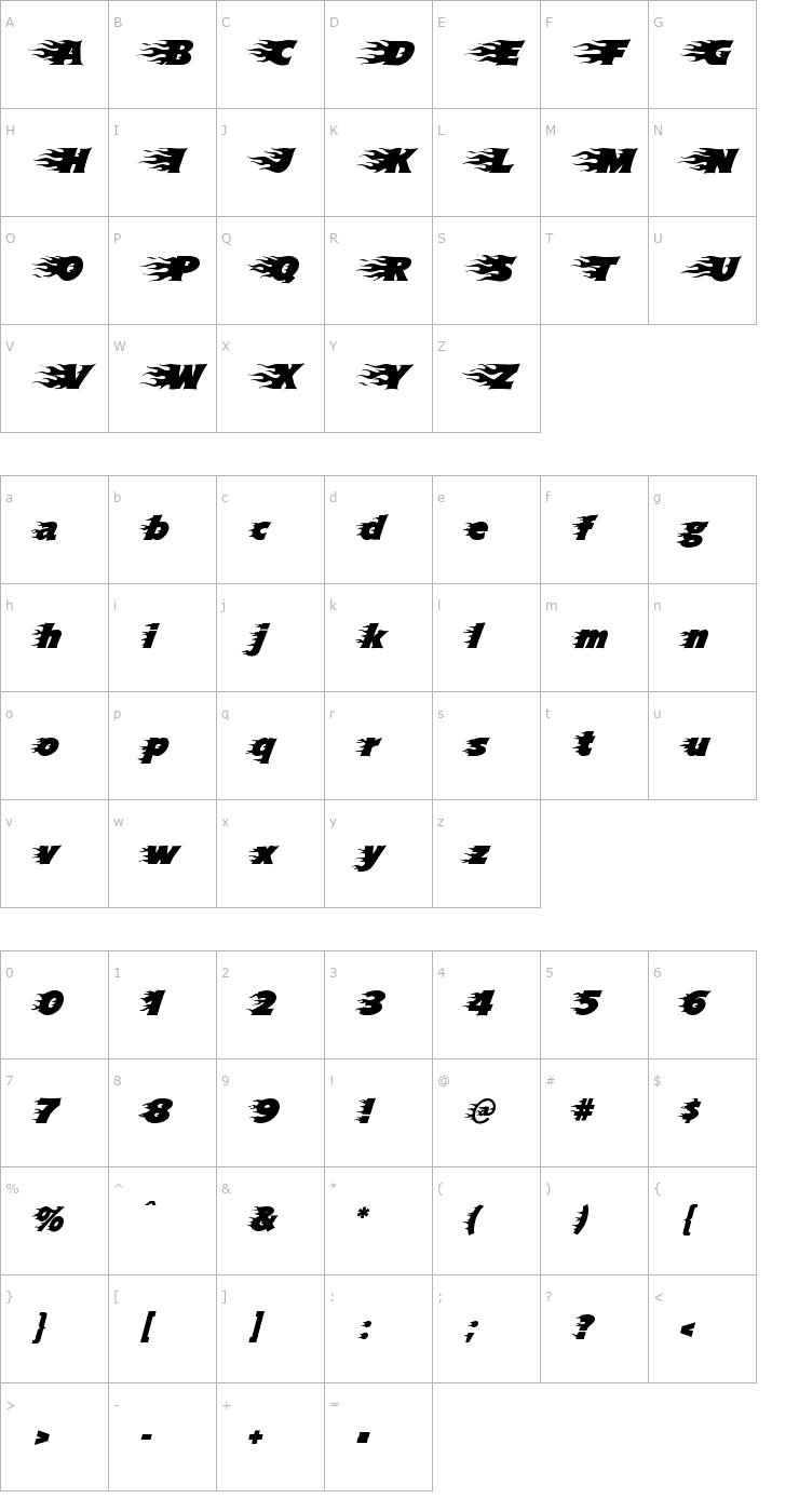 Character Map Blazed Font