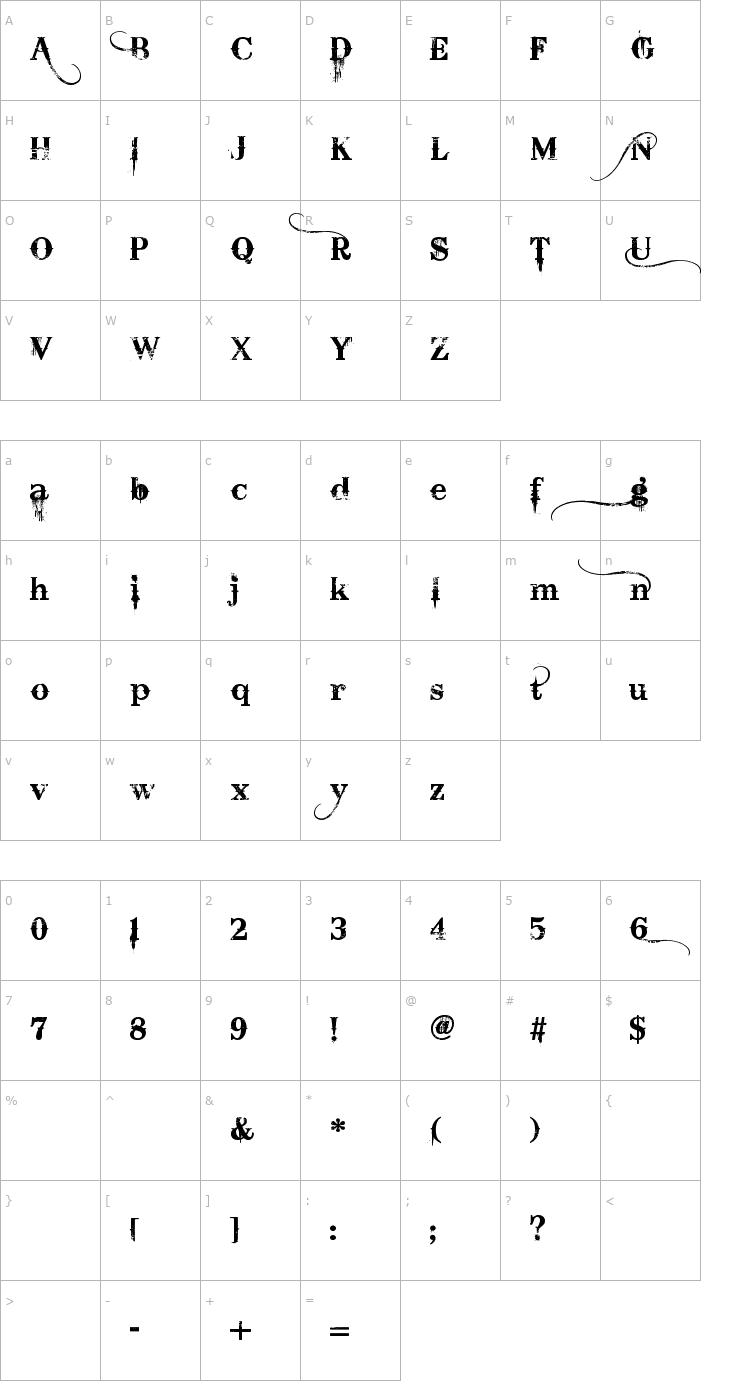 Character Map Bleeding Cowboys Font