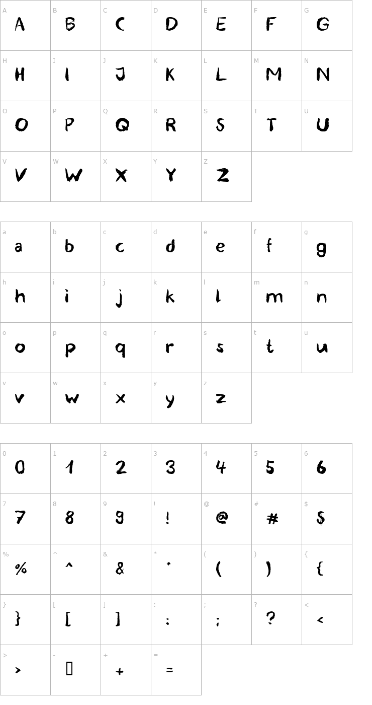 Character Map Blemished Font