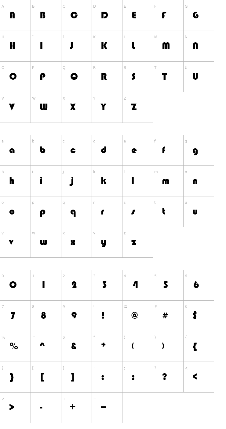 Character Map Blimpo Regular Font