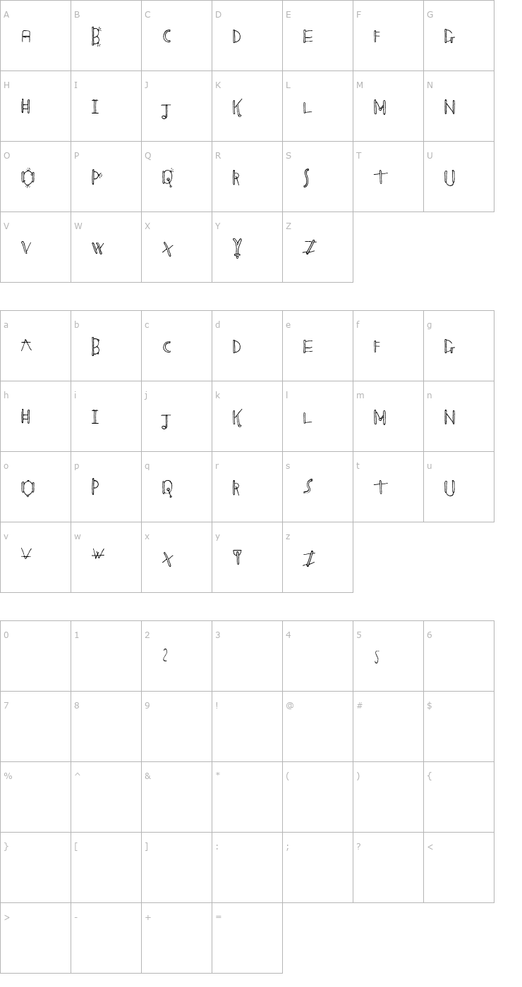 Character Map Blinkers Font