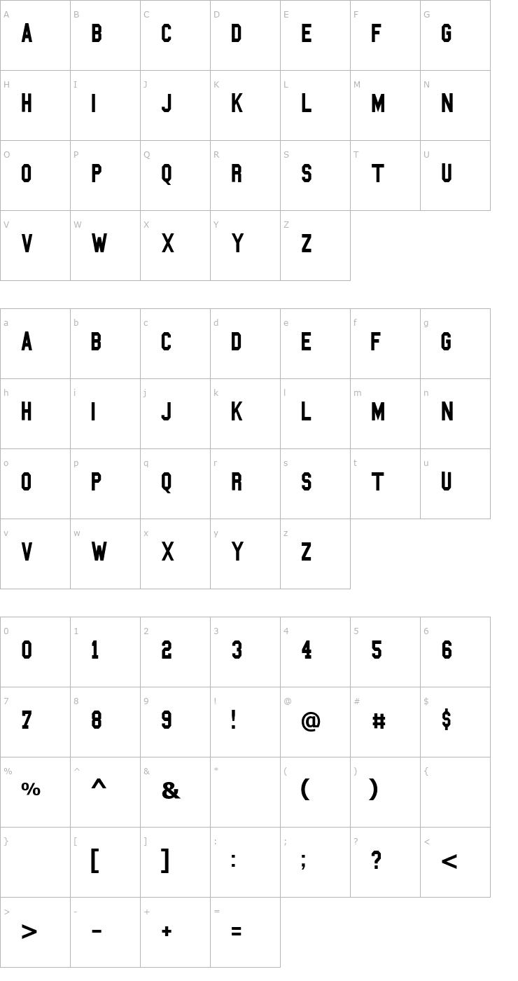 Character Map Blockbusted Font