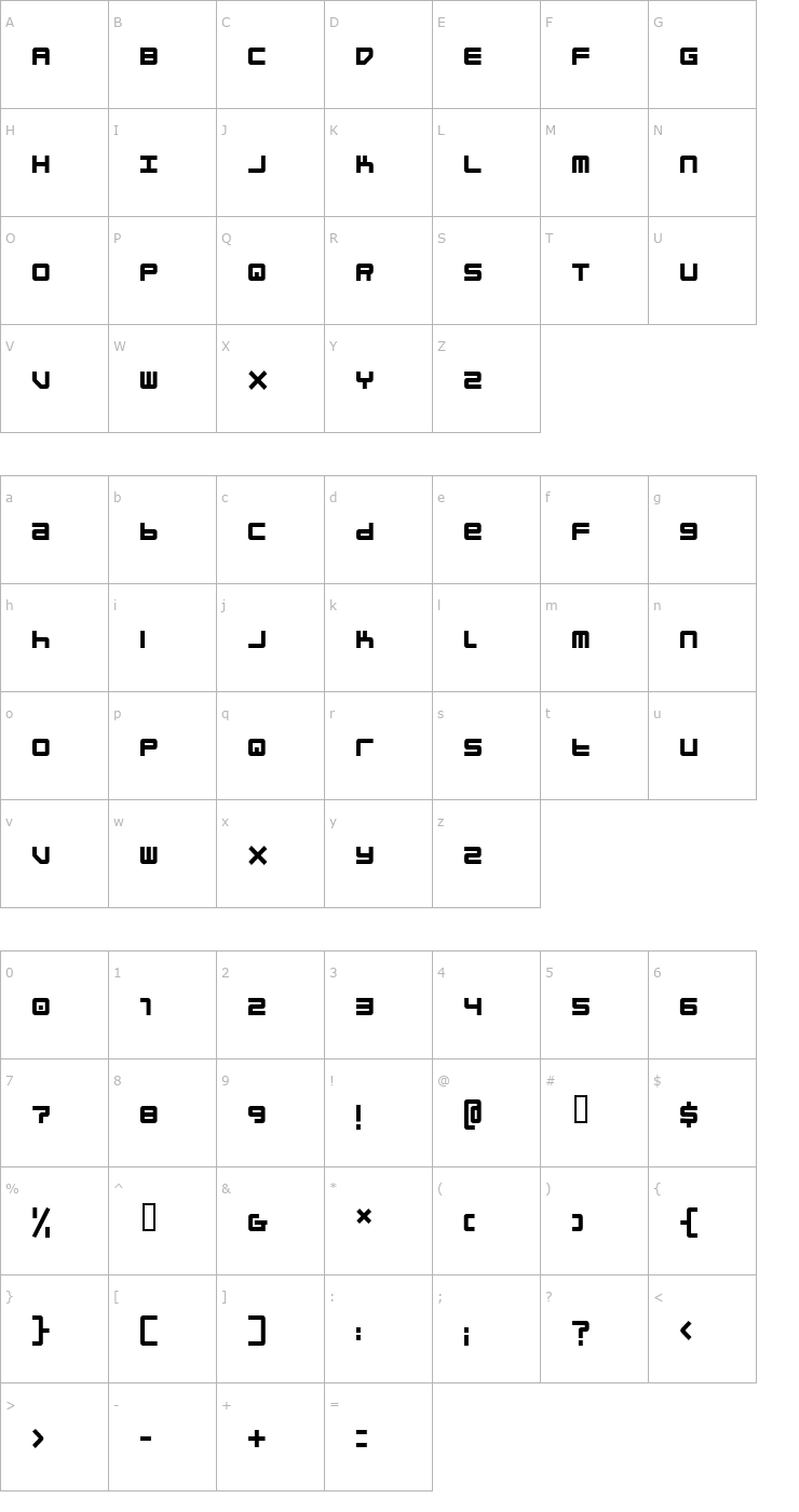 Character Map blockit Normal Font