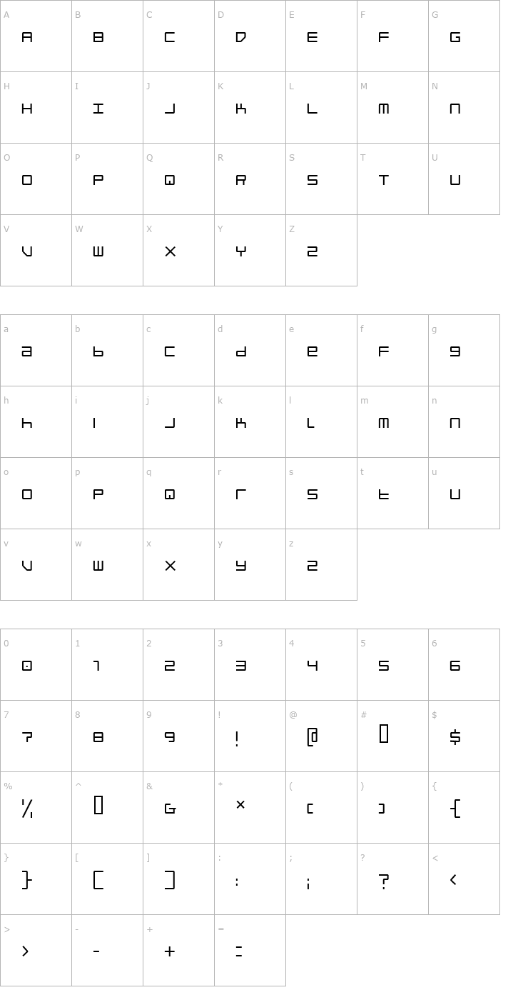 Character Map blockit Thin Font