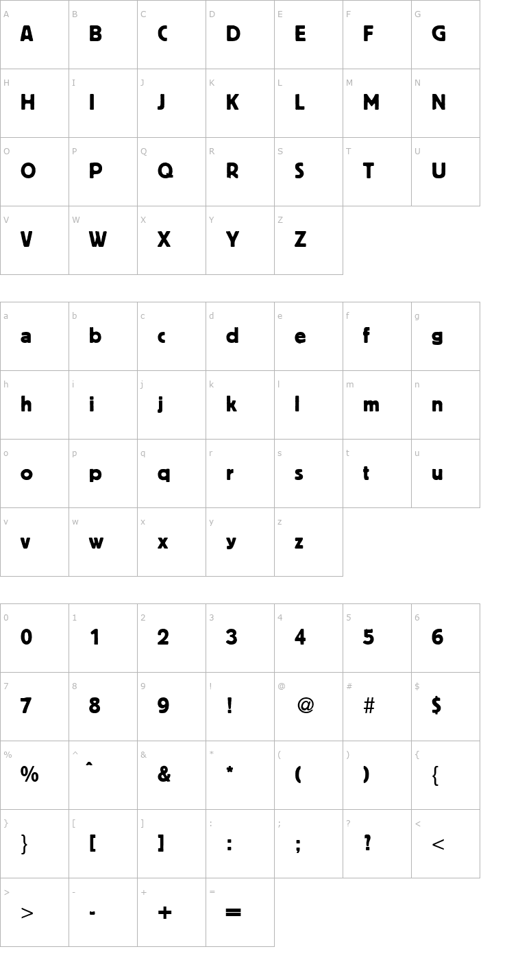 Character Map Blofeld-Regular Font