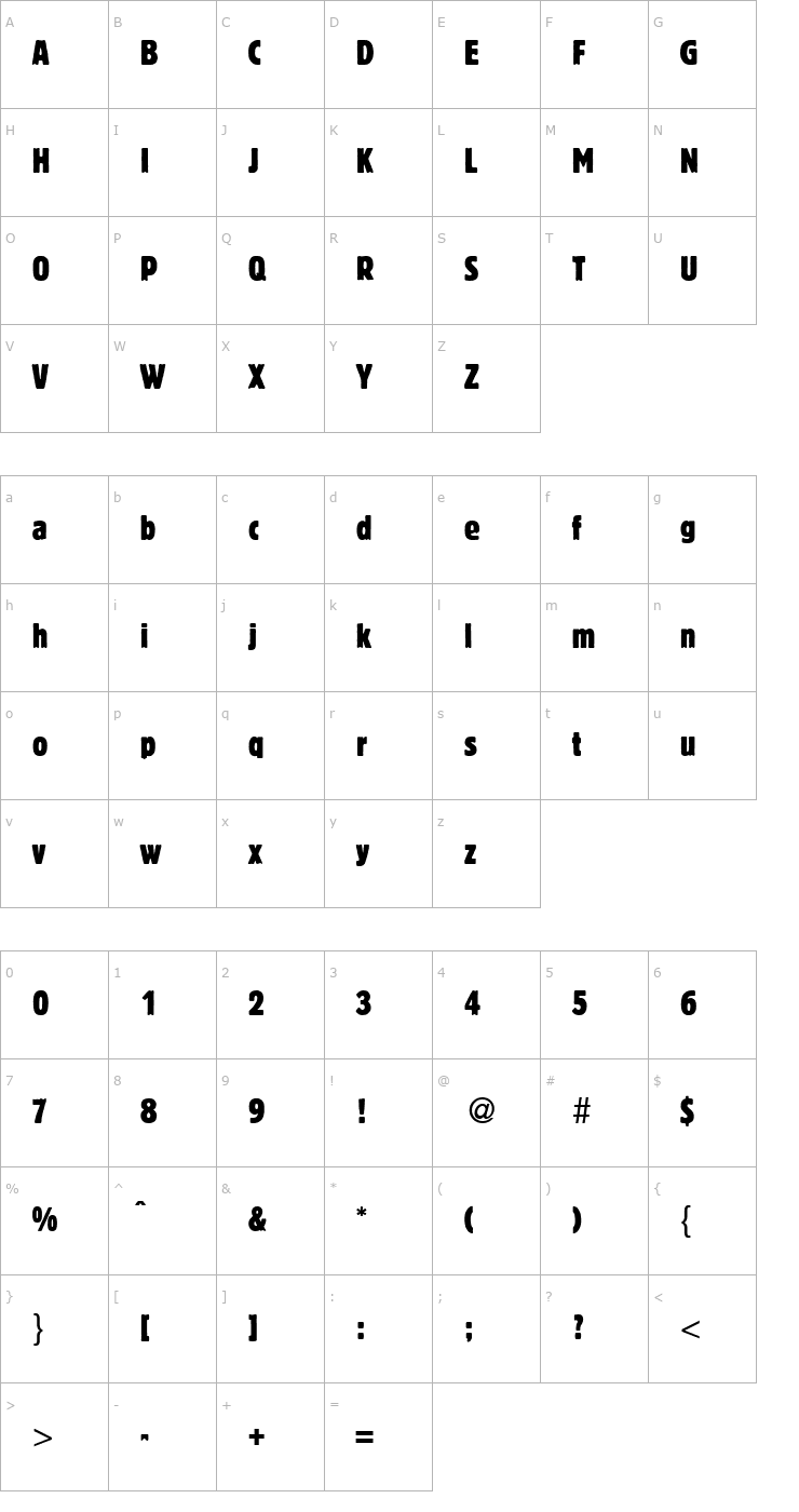 Character Map BlofeldCond-Regular Font