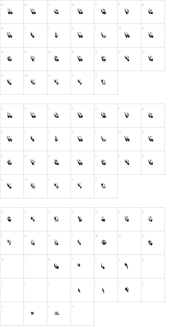 Character Map Blog the Impailer Font